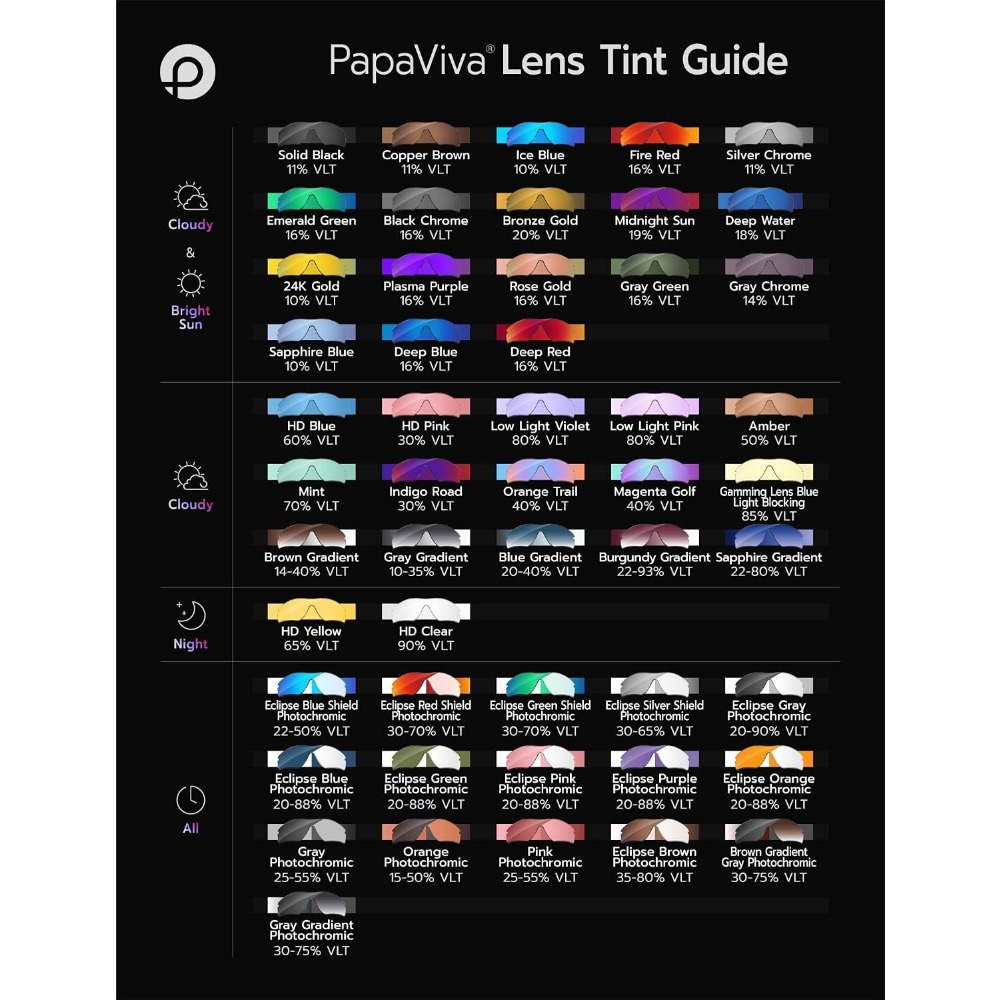 Lentes Substitutas Fotocromáti - Blue Light Glasses avaliação e preço