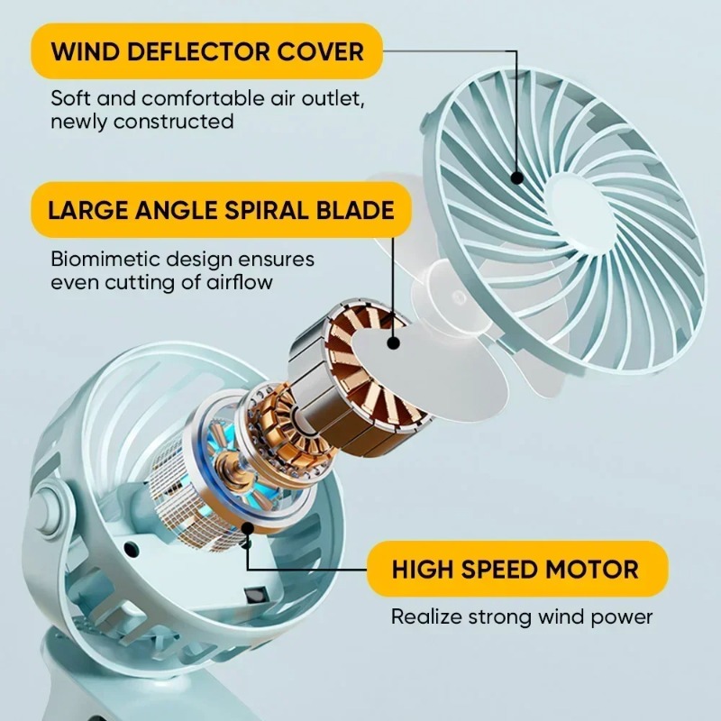 Ventilador Portátil com Clip U - Standing Desk Electric avaliação e preço