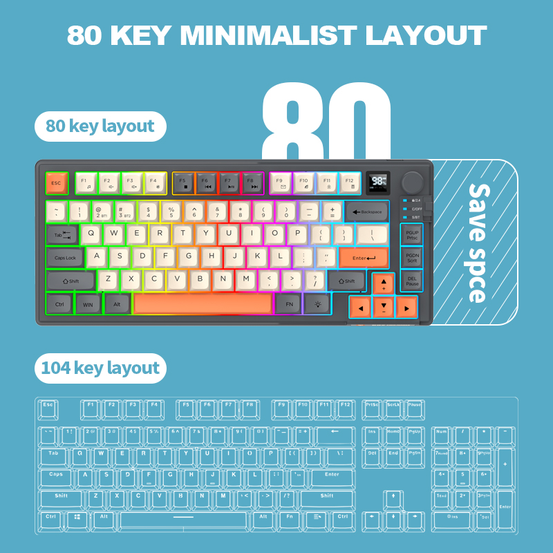 Conjunto de Teclado e Mouse US - Home Office Uk avaliação e preço