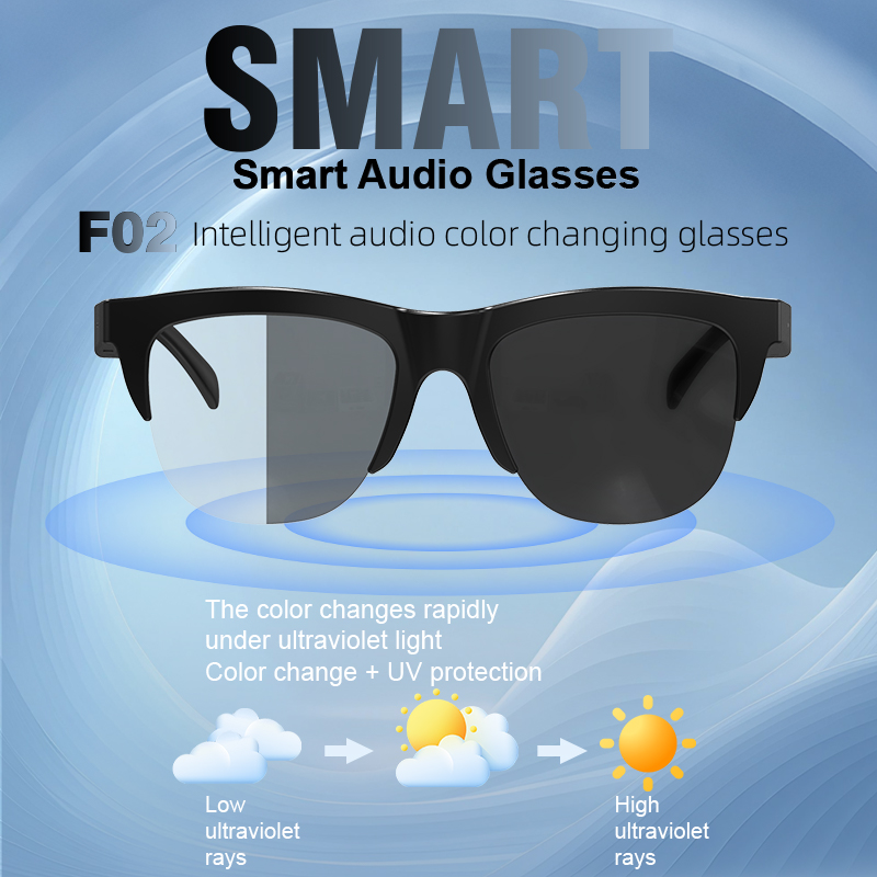 Óculos Inteligentes Ola Esport - Blue Light Glasses avaliação e preço
