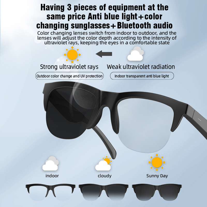 Óculos Inteligentes Ola Esport - Blue Light Glasses avaliação e preço