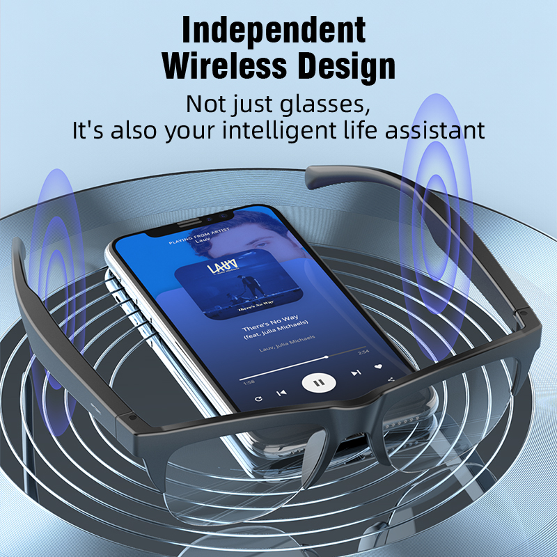 Óculos Inteligentes Ola Esport - Blue Light Glasses avaliação e preço